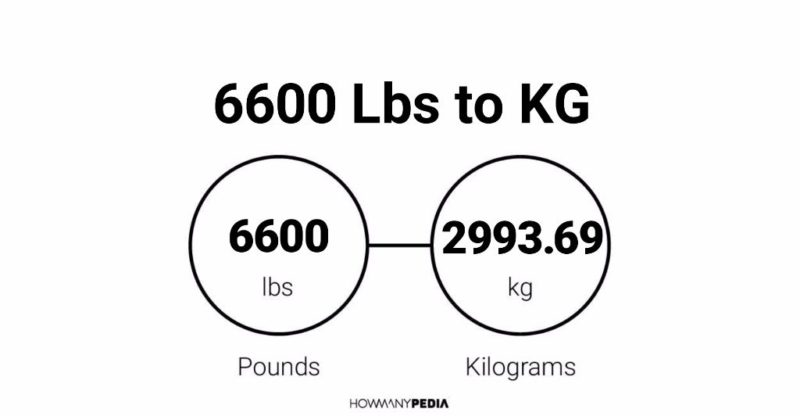 6600 Lbs to KG