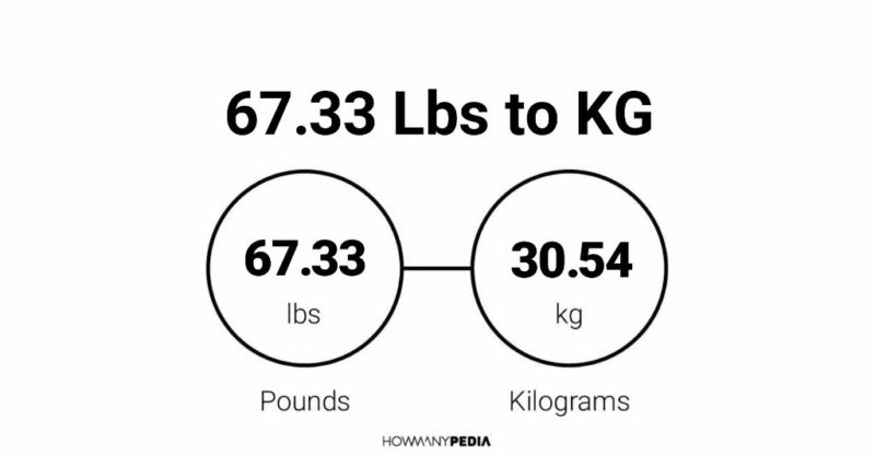 67-33-lbs-to-kg-howmanypedia