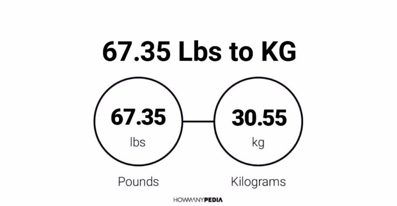 67.35 Lbs to KG