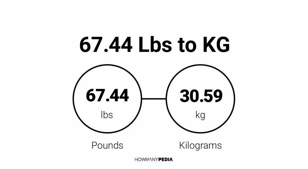 67-44-lbs-to-kg-howmanypedia