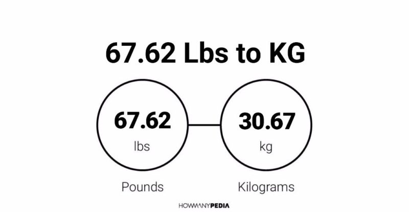 67.62 Lbs to KG