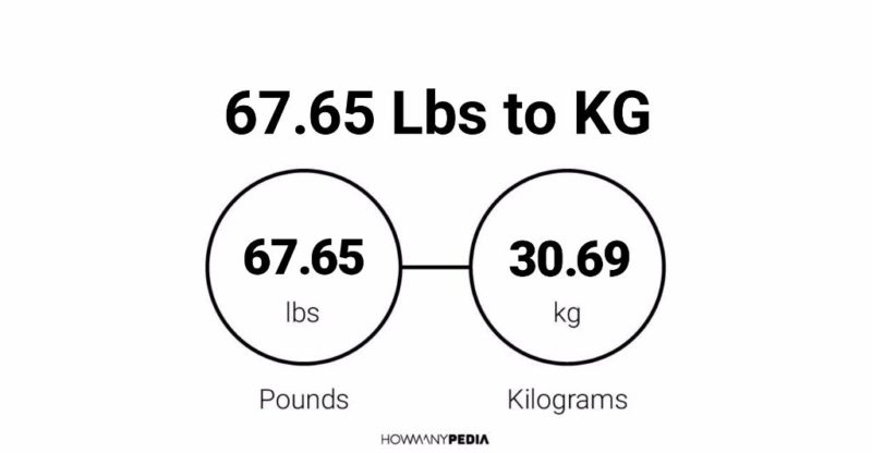 67.65 Lbs to KG