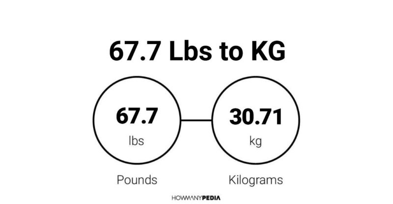 67 pounds shop in kg