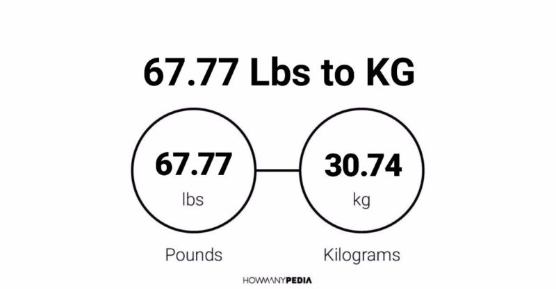 67.77 Lbs to KG