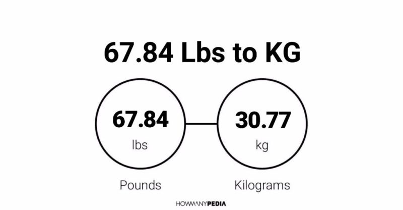 67-84-lbs-to-kg-howmanypedia