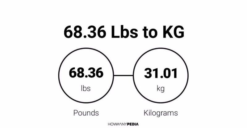 68.36 Lbs to KG