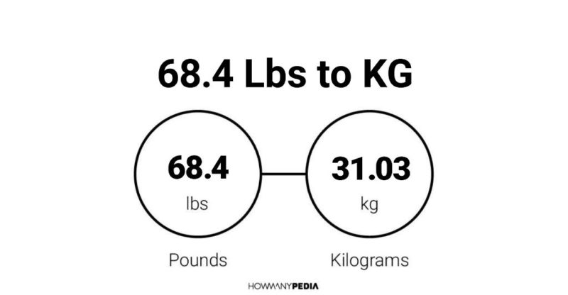 68.4 Lbs to KG