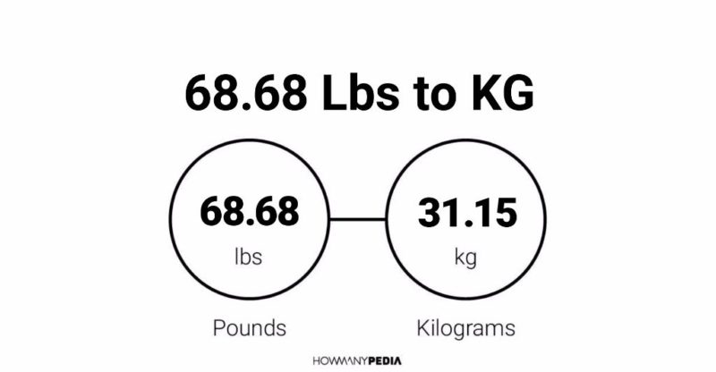 68.68 Lbs to KG