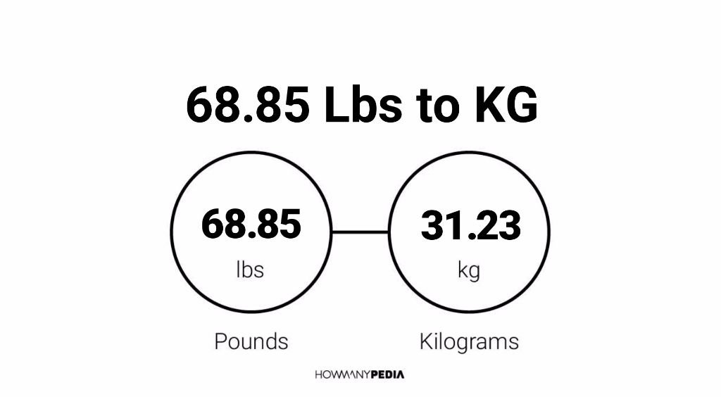 68-85-lbs-to-kg-howmanypedia