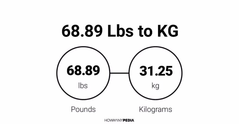 68.89 Lbs to KG