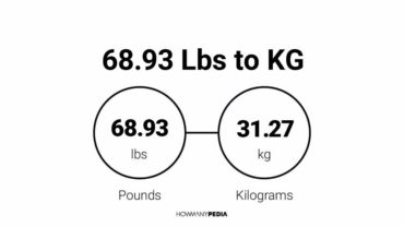 68.93 Lbs to KG