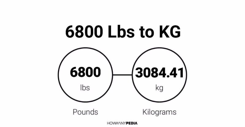 6800 Lbs to KG