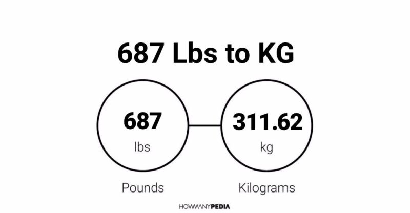 687 Lbs to KG