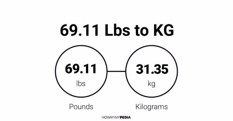 69.11 Lbs to KG