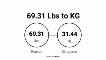 69.31 Lbs to KG