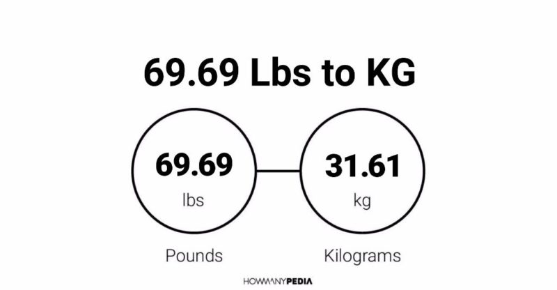 69.69 Lbs to KG