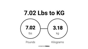 7.02 Lbs to KG