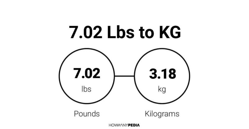 7.02 Lbs to KG