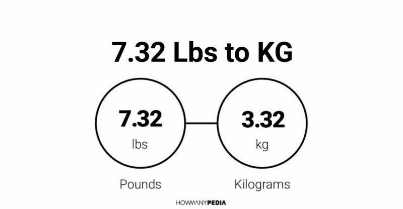 7-32-lbs-to-kg-howmanypedia