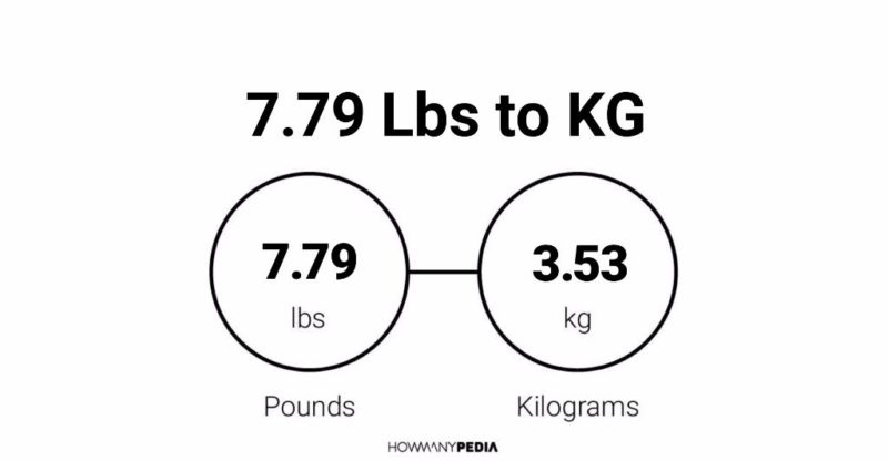 7.79 Lbs to KG