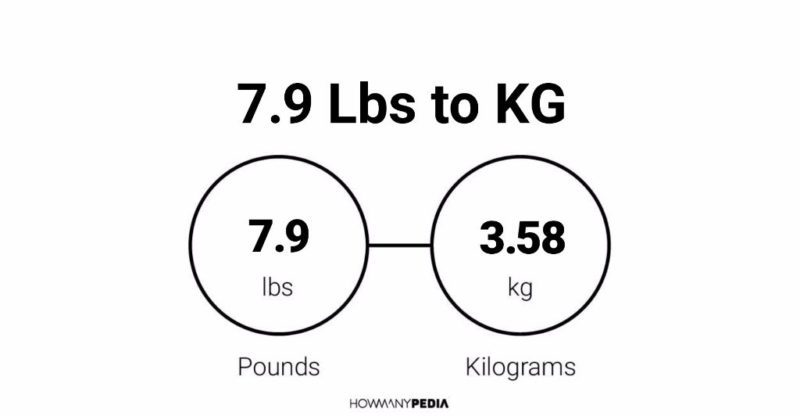 7.9 Lbs to KG