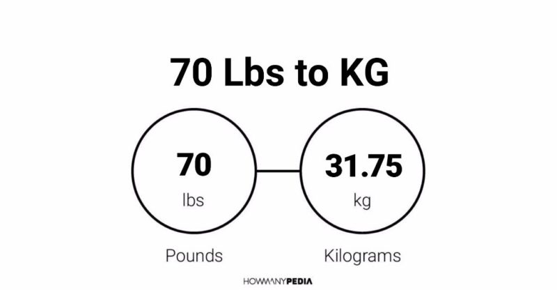 70 Lbs To KG Howmanypedia