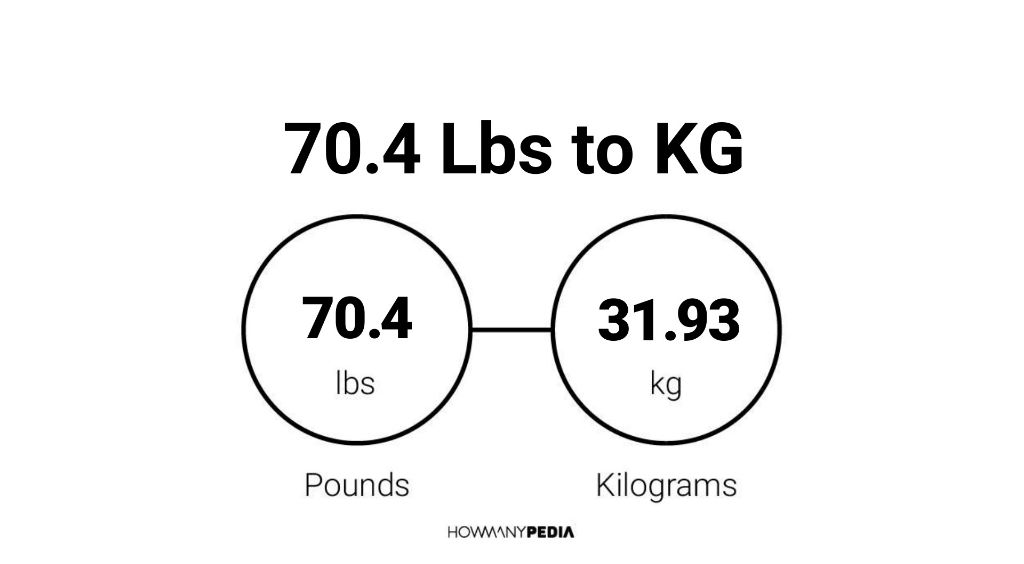 70-4-lbs-to-kg-howmanypedia