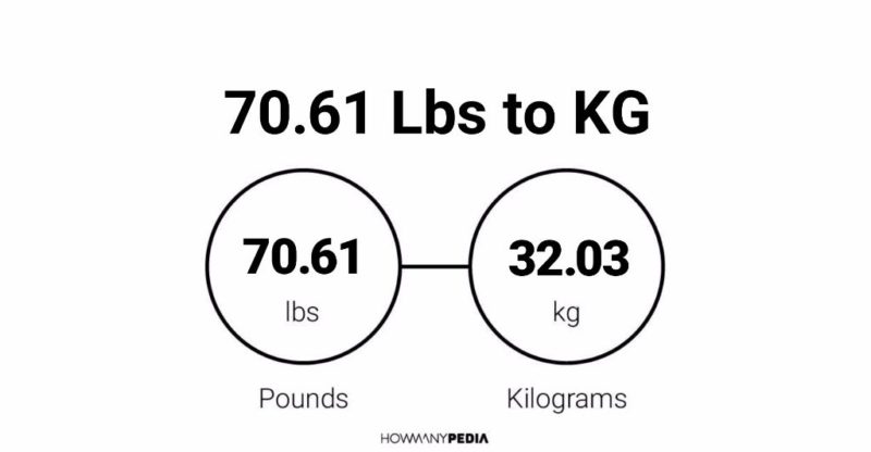 70.61 Lbs to KG