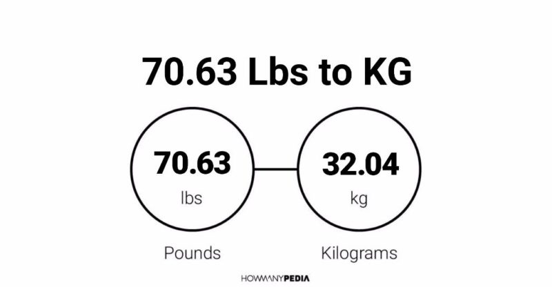 70 lbs in outlet kg