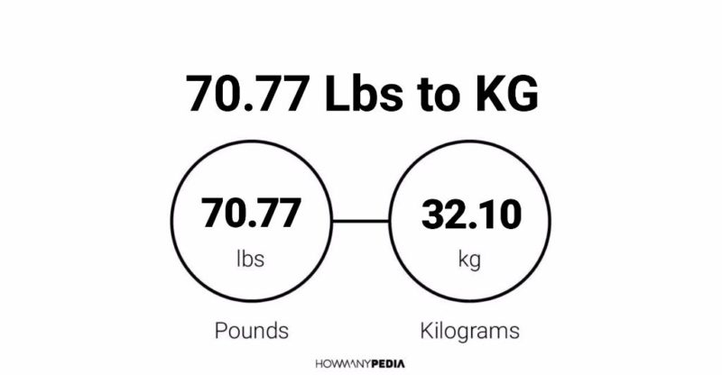 70.77 Lbs to KG