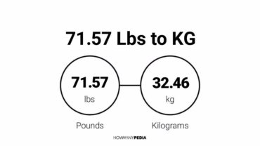 71.57 Lbs to KG