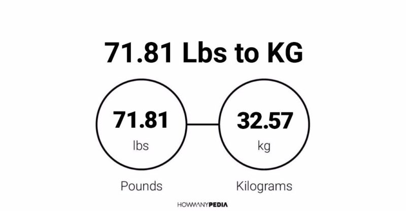 71.81 Lbs to KG