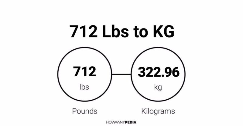 712 Lbs to KG