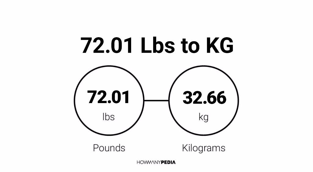 72-01-lbs-to-kg-howmanypedia