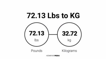 72.13 Lbs to KG