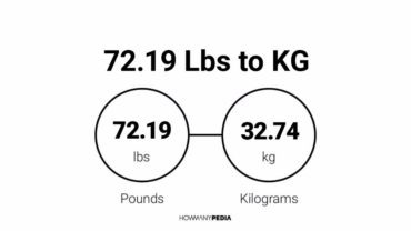 72.19 Lbs to KG