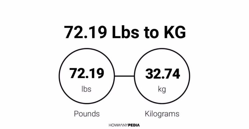 72.19 Lbs to KG