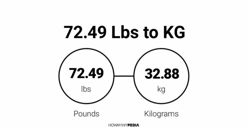 72.49 Lbs to KG