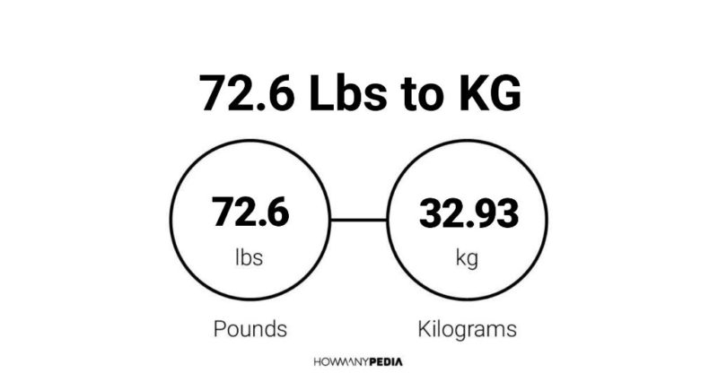 72-6-lbs-to-kg-howmanypedia