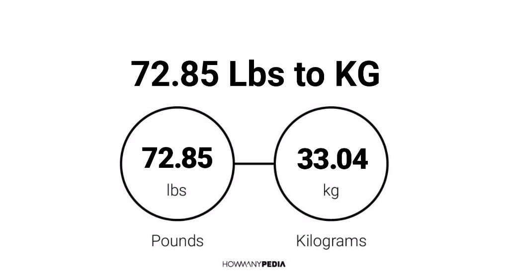 72-85-lbs-to-kg-howmanypedia