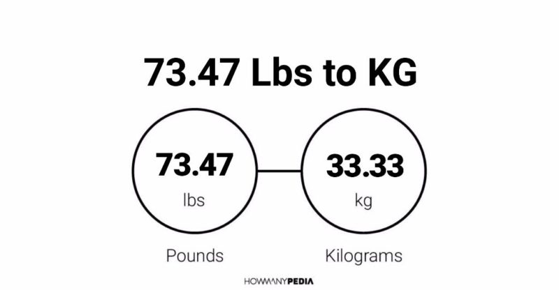 73.47 Lbs to KG