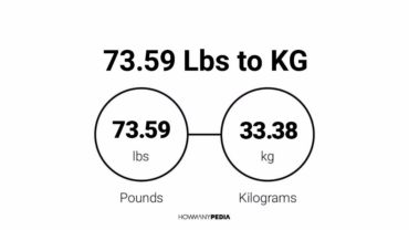 73.59 Lbs to KG