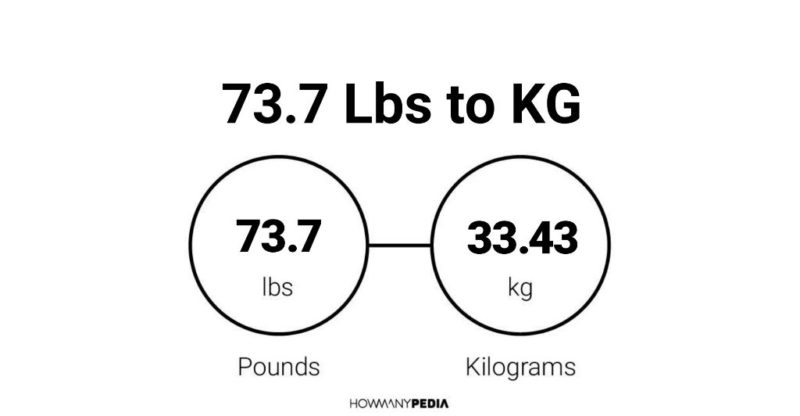 73.7 Lbs to KG