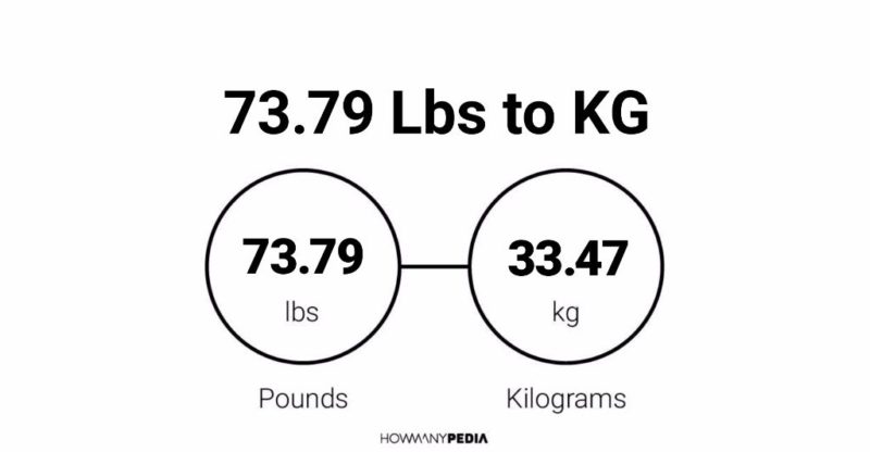 73.79 Lbs to KG