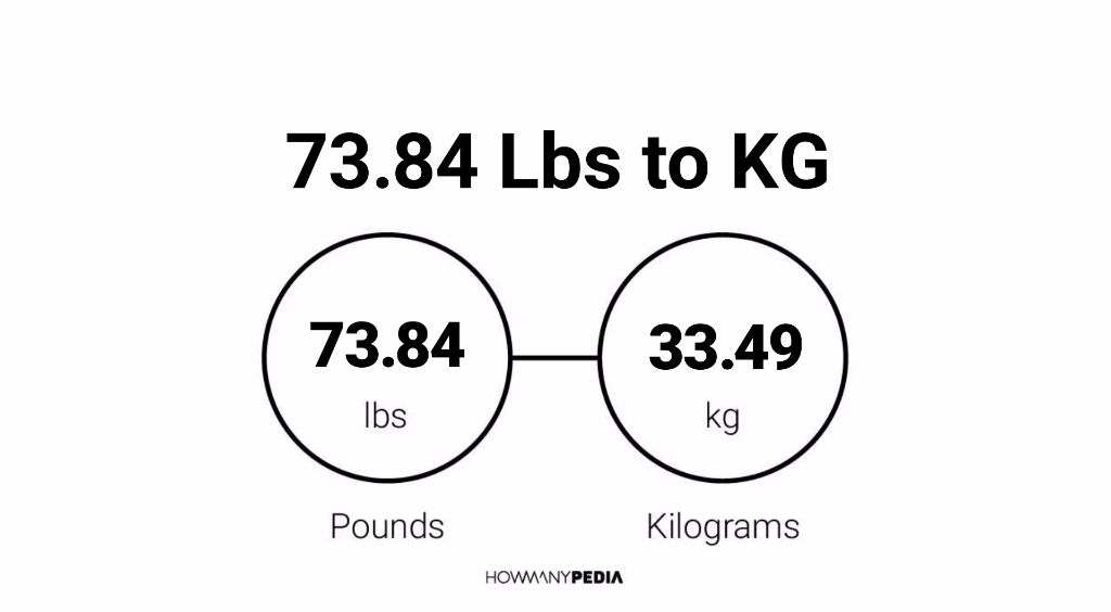 73-84-lbs-to-kg-howmanypedia