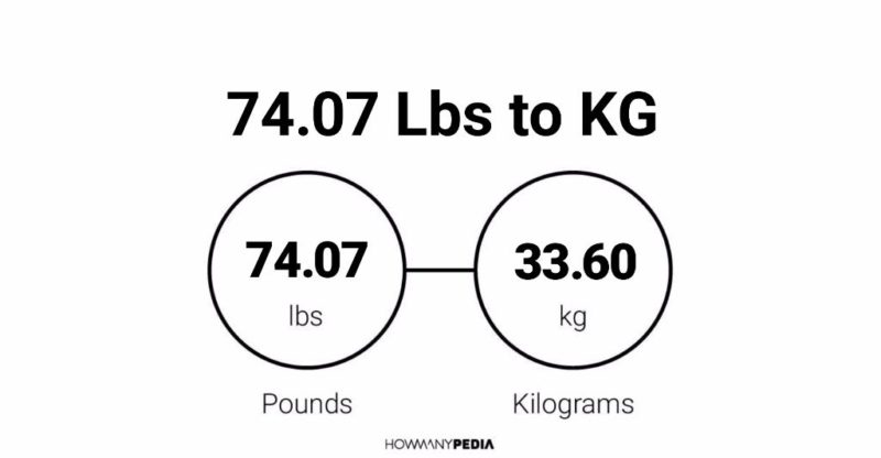 74.07 Lbs to KG