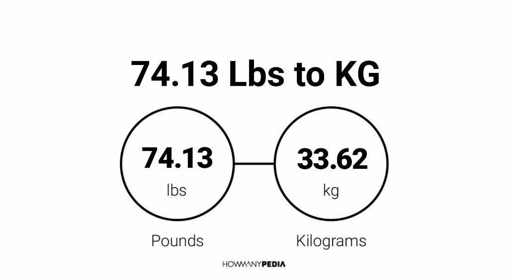 74-13-lbs-to-kg-howmanypedia