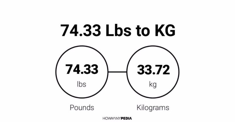 74.33 Lbs to KG