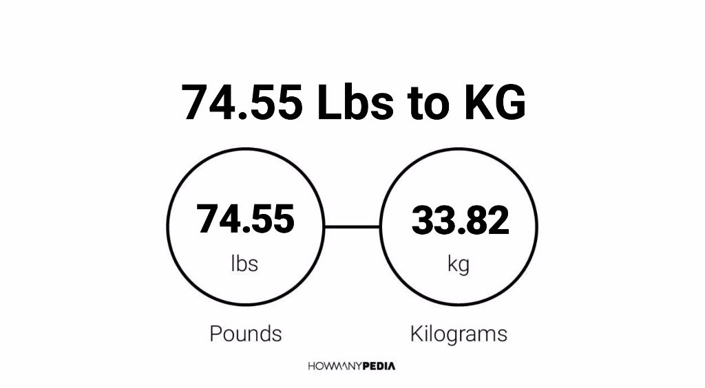 74.55 Lbs to KG