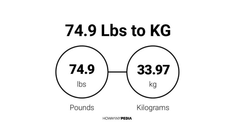 74.9 Lbs to KG